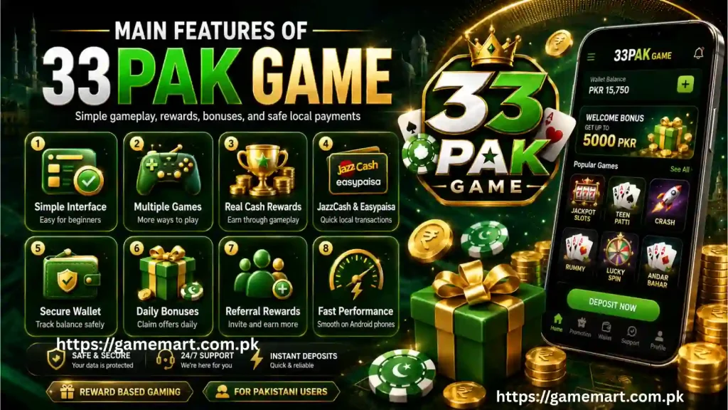 Main Features of 33PAK Game