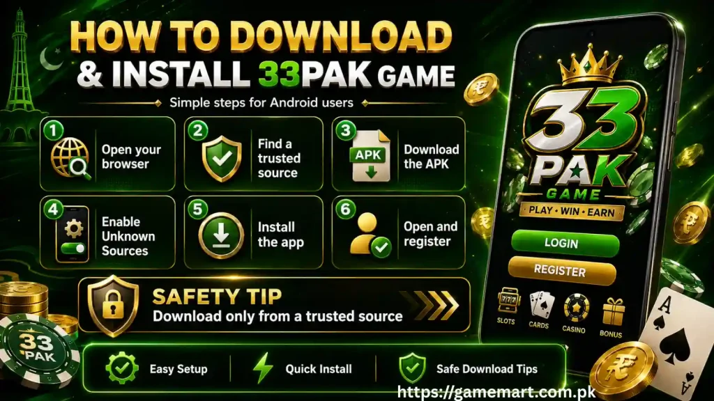 Download and Install 33PAK Gaming App guidelines